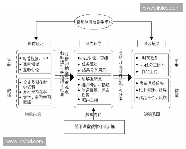 基于心率监控打造智能健康管理新模式探索应用前景与发展趋势分析