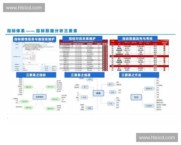 以数据可视化驱动洞察的智能分析与决策创新实践提升效率与价值路径