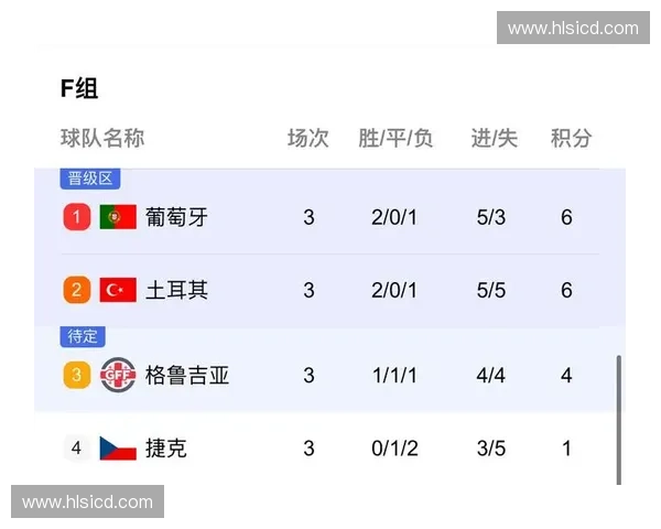 以快攻反击为核心策略探讨提升球队整体进攻效率与防守反应能力的实践路径