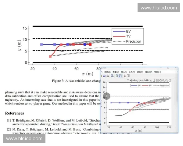 基于位移范围分析的精确运动轨迹预测与优化研究